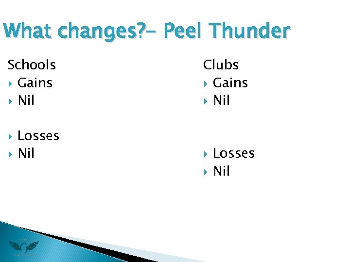 What changes? - Peel Thunder Schools Gains Nil Losses Nil Clubs Gains Nil Losses