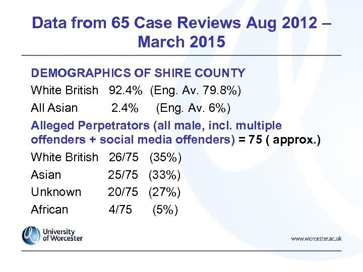 Data from 65 Case Reviews Aug 2012 – March 2015 DEMOGRAPHICS OF SHIRE COUNTY