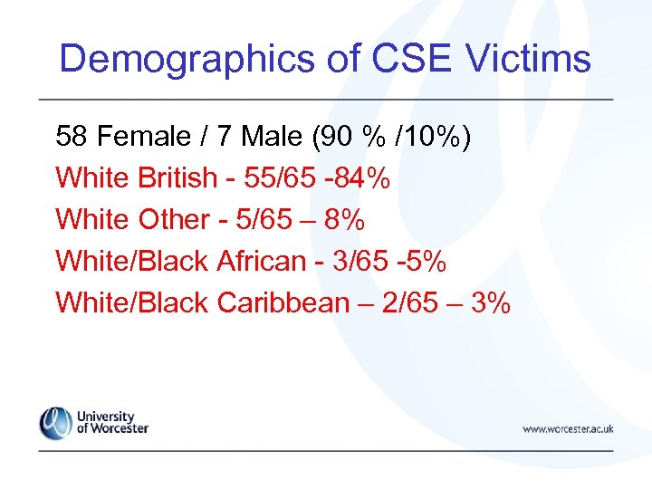 Demographics of CSE Victims 58 Female / 7 Male (90 % /10%) White British