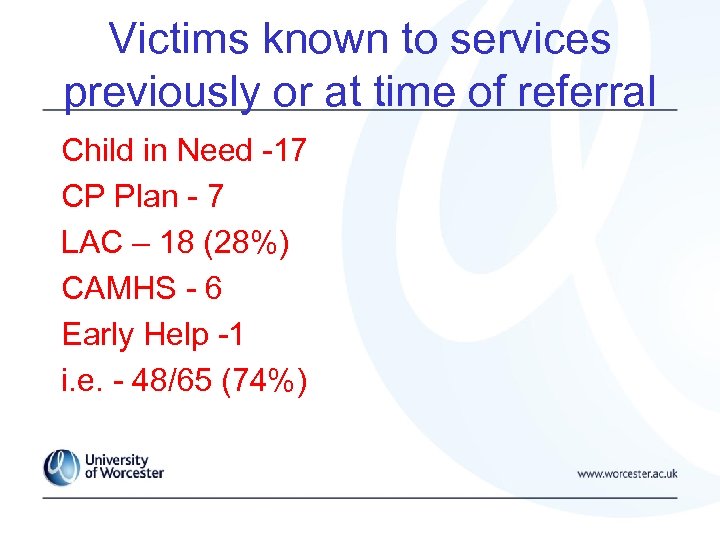 Victims known to services previously or at time of referral Child in Need -17