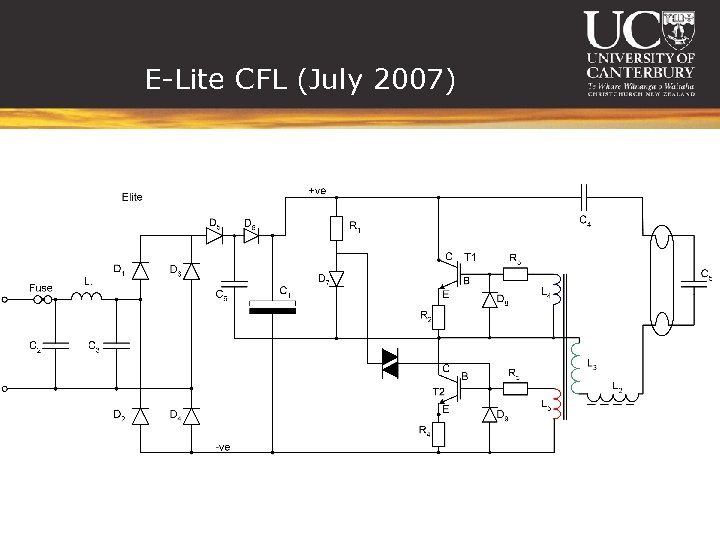 E-Lite CFL (July 2007) 