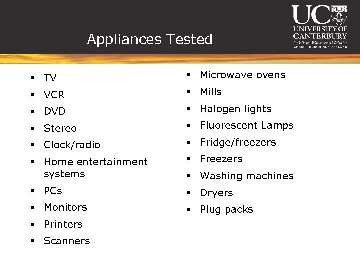 Appliances Tested § TV § Microwave ovens § VCR § Mills § DVD §