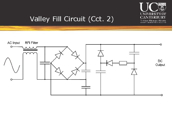Valley Fill Circuit (Cct. 2) 