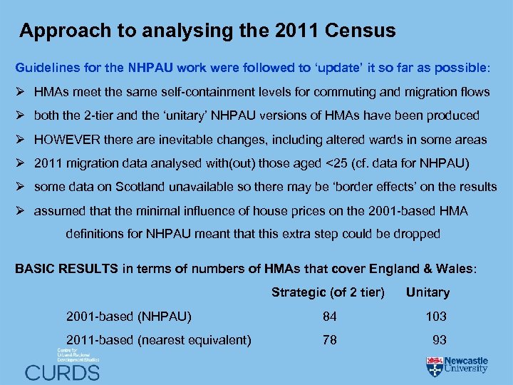 Approach to analysing the 2011 Census Guidelines for the NHPAU work were followed to