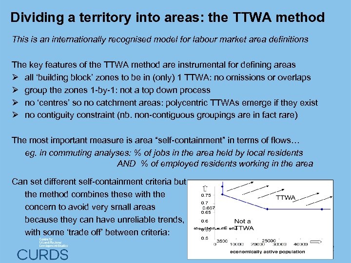 Dividing a territory into areas: the TTWA method This is an internationally recognised model
