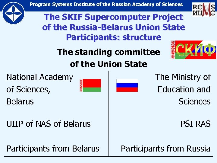 Program Systems Institute of the Russian Academy of Sciences The SKIF Supercomputer Project of