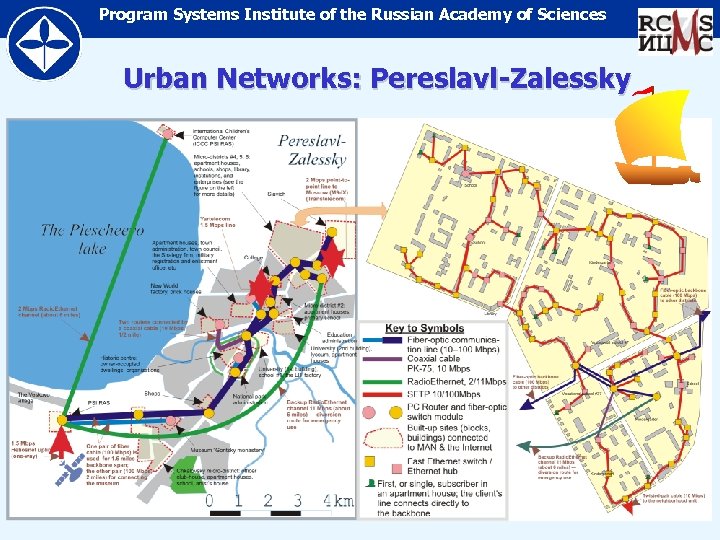 Program Systems Institute of the Russian Academy of Sciences Urban Networks: Pereslavl-Zalessky 
