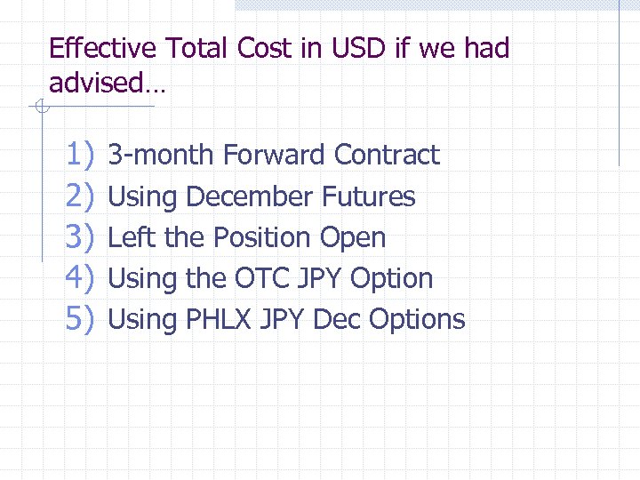 Effective Total Cost in USD if we had advised… 1) 2) 3) 4) 5)