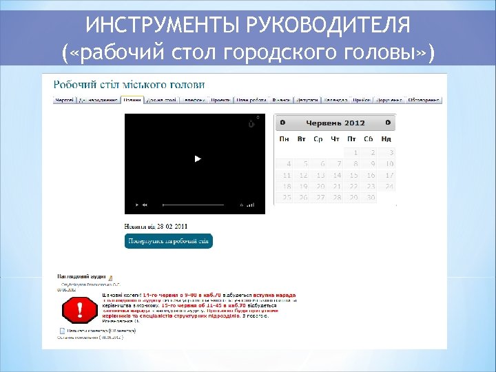ИНСТРУМЕНТЫ РУКОВОДИТЕЛЯ ( «рабочий стол городского головы» ) 