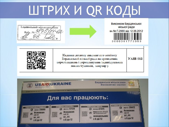 ШТРИХ И QR КОДЫ 