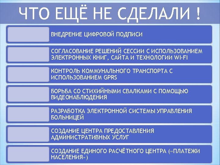 ЧТО ЕЩЁ НЕ СДЕЛАЛИ ! ВНЕДРЕНИЕ ЦИФРОВОЙ ПОДПИСИ СОГЛАСОВАНИЕ РЕШЕНИЙ СЕССИИ С ИСПОЛЬЗОВАНИЕМ ЭЛЕКТРОННЫХ