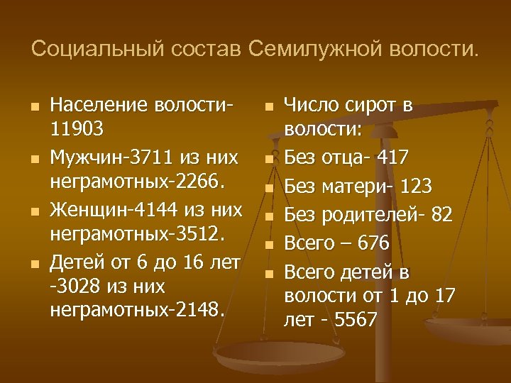 Социальный состав Семилужной волости. n n Население волости 11903 Мужчин-3711 из них неграмотных-2266. Женщин-4144