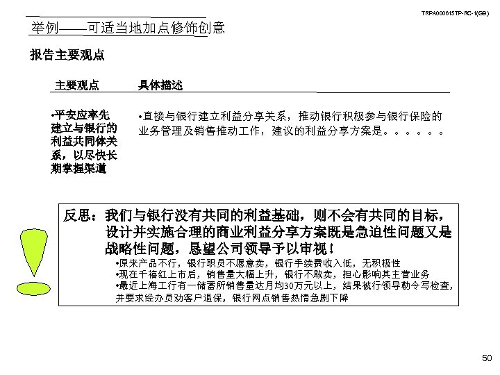 TRPA 000615 TP-RC-1(GB) 举例——可适当地加点修饰创意 报告主要观点 具体描述 • 平安应率先 建立与银行的 利益共同体关 系，以尽快长 期掌握渠道 • 直接与银行建立利益分享关系，推动银行积极参与银行保险的