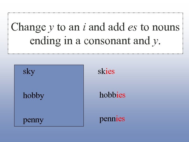 Change y to an i and add es to nouns ending in a consonant
