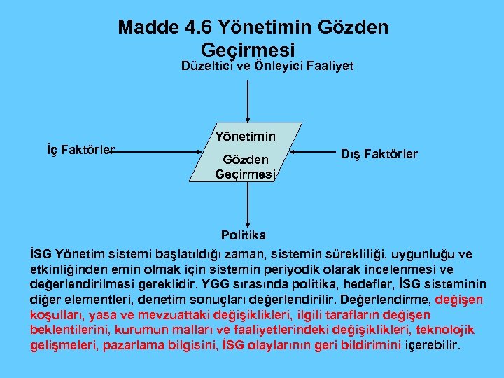  Madde 4. 6 Yönetimin Gözden Geçirmesi Düzeltici ve Önleyici Faaliyet İç Faktörler Yönetimin