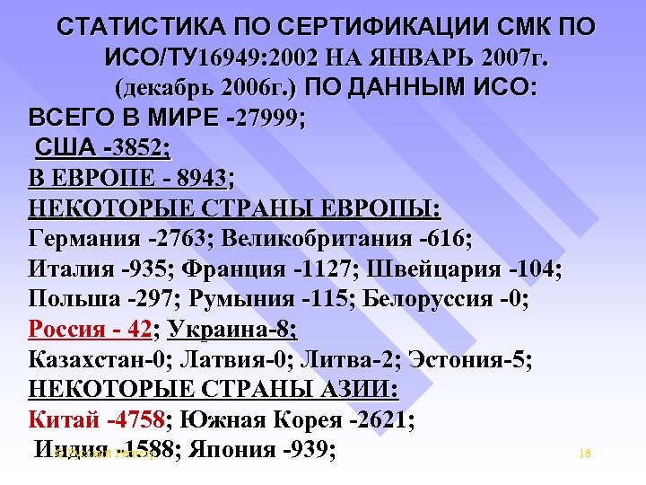 СТАТИСТИКА ПО СЕРТИФИКАЦИИ СМК ПО ИСО/ТУ 16949: 2002 НА ЯНВАРЬ 2007 г. (декабрь 2006