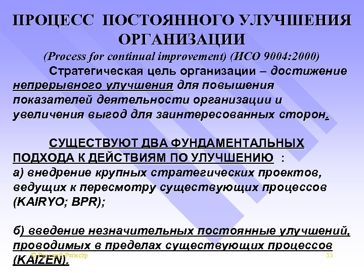 ПРОЦЕСС ПОСТОЯННОГО УЛУЧШЕНИЯ ОРГАНИЗАЦИИ (Process for continual improvement) (ИСО 9004: 2000) Стратегическая цель организации