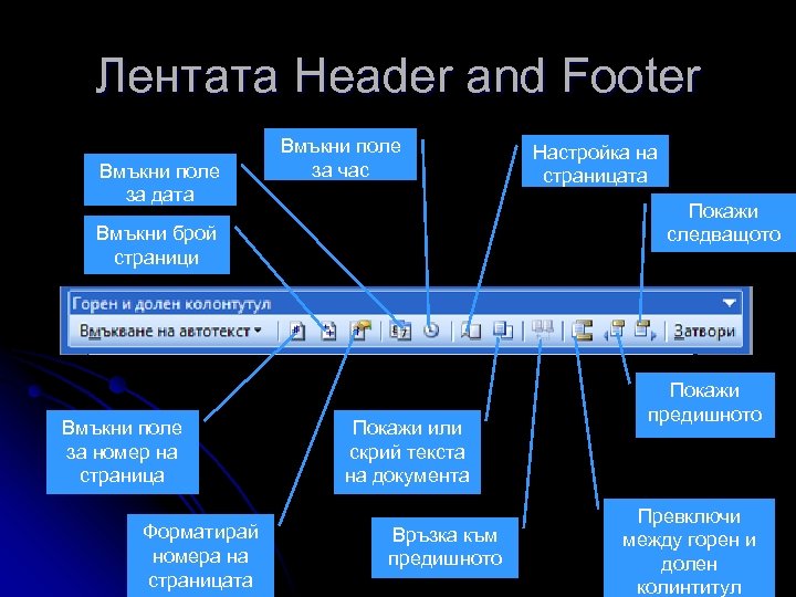Лентата Header and Footer Вмъкни поле за дата Вмъкни поле за час Покажи следващото