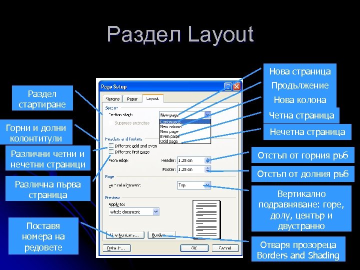 Раздел Layout Нова страница Раздел стартиране Продължение Нова колона Четна страница Горни и долни