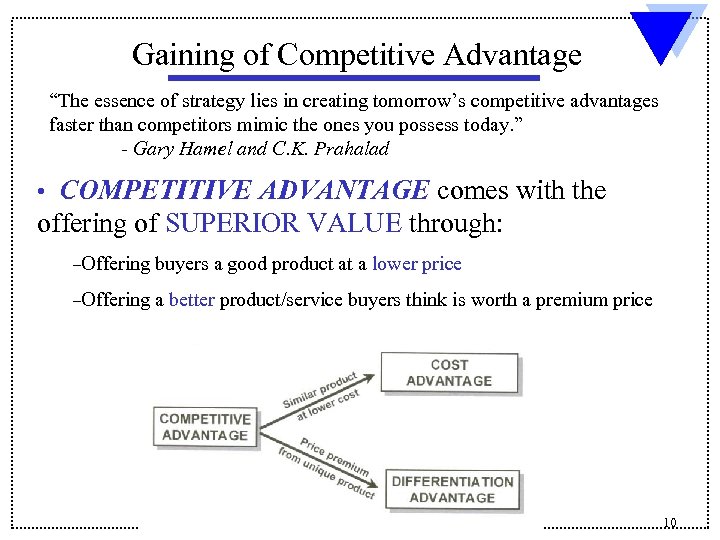 Gaining of Competitive Advantage “The essence of strategy lies in creating tomorrow’s competitive advantages