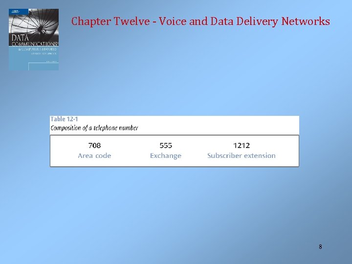 Chapter Twelve - Voice and Data Delivery Networks 8 