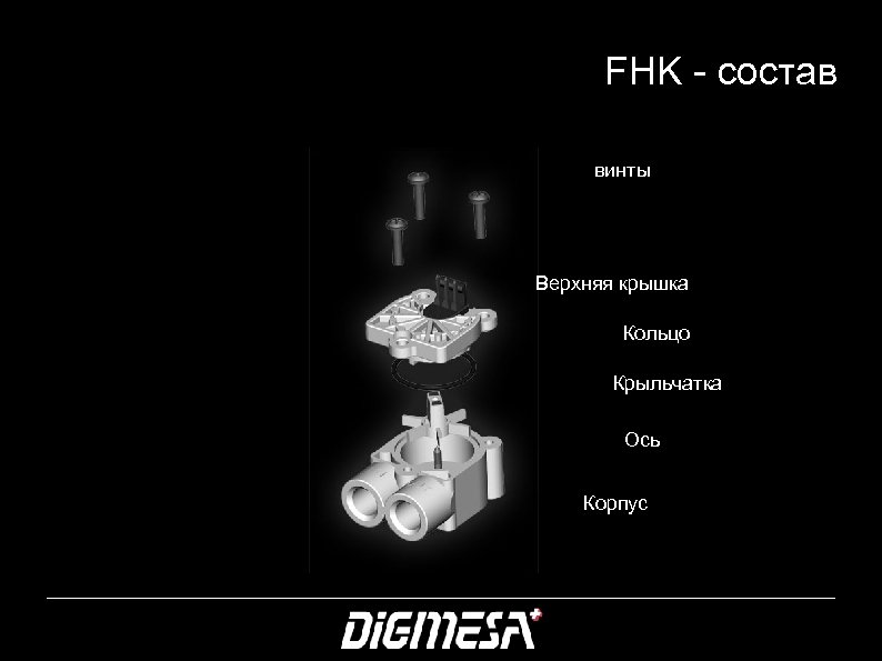 FHK - состав винты Верхняя крышка Кольцо Крыльчатка Ось Корпус 14 