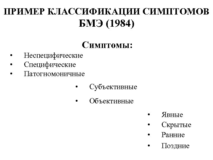 ПРИМЕР КЛАССИФИКАЦИИ СИМПТОМОВ БМЭ (1984) Симптомы: • • • Неспецифические Специфические Патогномоничные • Субъективные