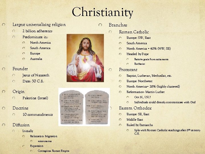 Christianity Largest universalizing religion 2 billion adherents Predominate in: Branches Roman Catholic Europe: SW,
