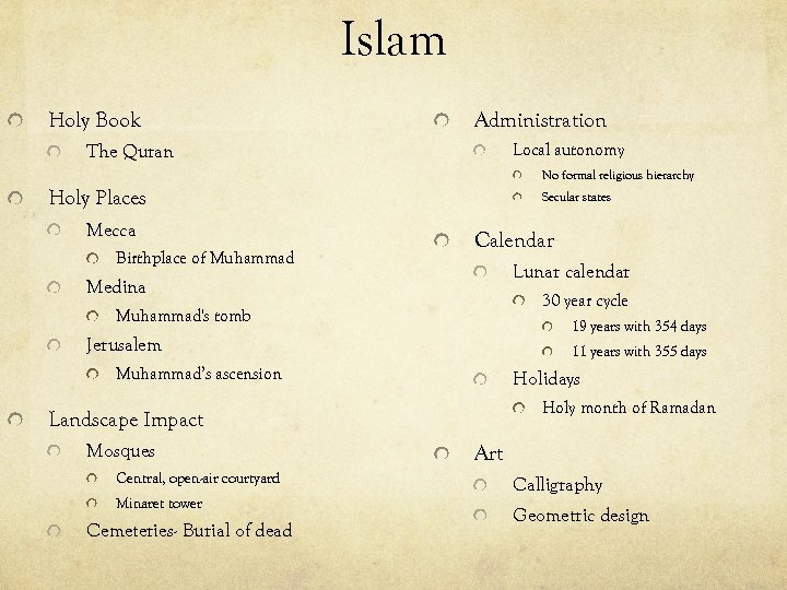 Islam Holy Book Administration Local autonomy The Quran No formal religious hierarchy Holy Places