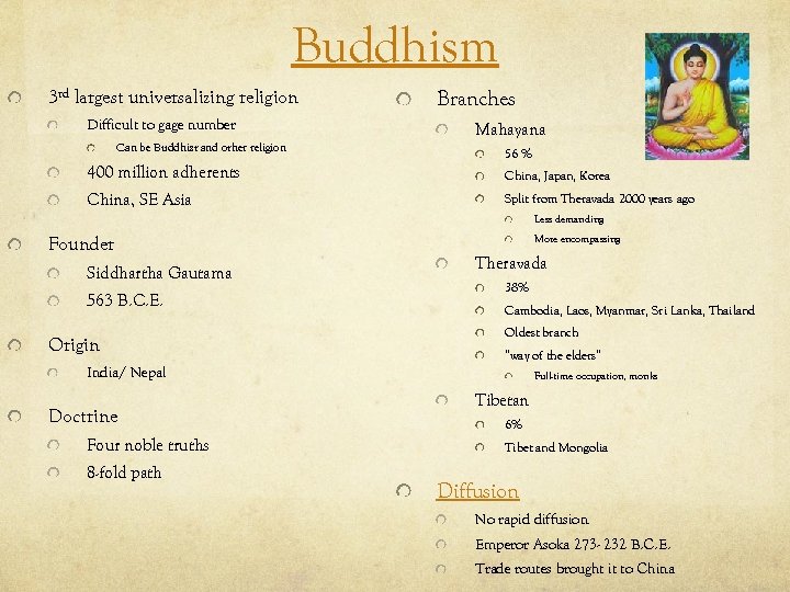 Buddhism 3 rd largest universalizing religion Difficult to gage number Can be Buddhist and