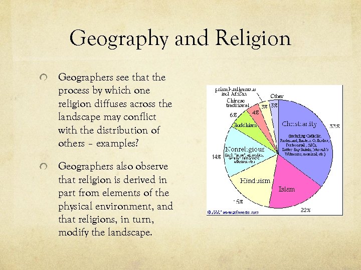 Geography and Religion Geographers see that the process by which one religion diffuses across