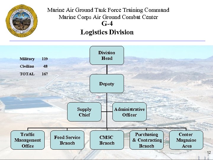 Marine Air Ground Task Force Training Command Marine Corps Air Ground Combat Center G-4
