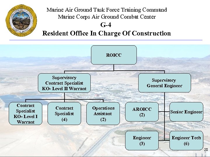 Marine Air Ground Task Force Training Command Marine Corps Air Ground Combat Center G-4