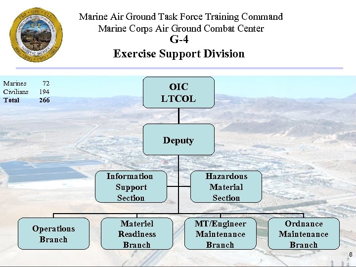 Marine Air Ground Task Force Training Command Marine Corps Air Ground Combat Center G-4