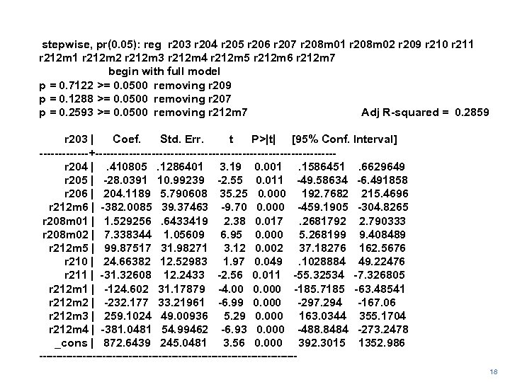 stepwise, pr(0. 05): reg r 203 r 204 r 205 r 206 r 207