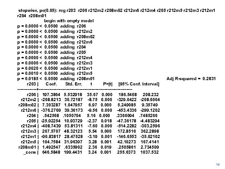 stepwise, pe(0. 05): reg r 203 r 206 r 212 m 2 r 208