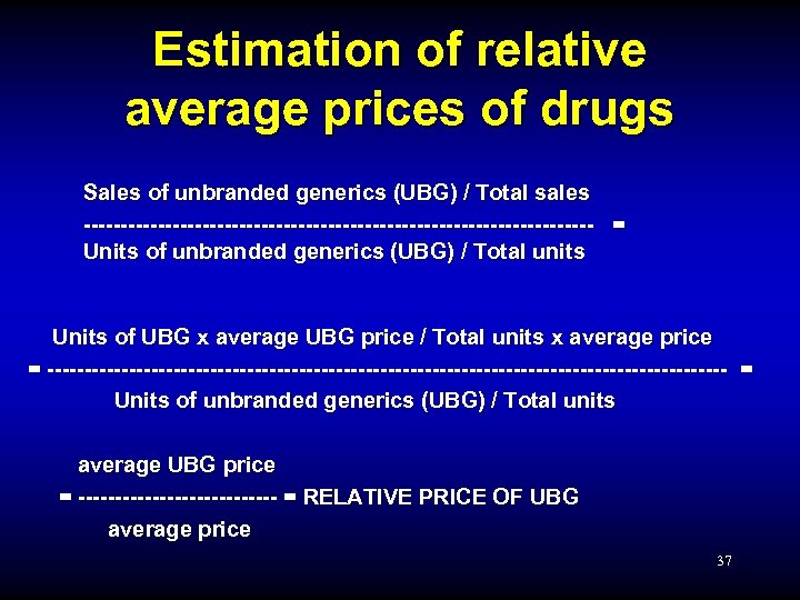 Estimation of relative average prices of drugs Sales of unbranded generics (UBG) / Total