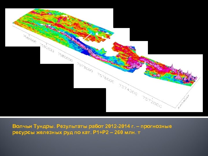 Волчьи Тундры. Результаты работ 2012 -2014 г. – прогнозные ресурсы железных руд по кат.