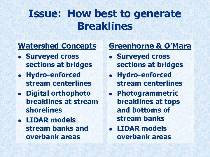 Issue: How best to generate Breaklines Watershed Concepts l l Surveyed cross sections at