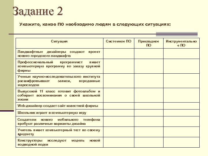 Укажите какое из указанных ниже имен файлов удовлетворяет маске ese ie t