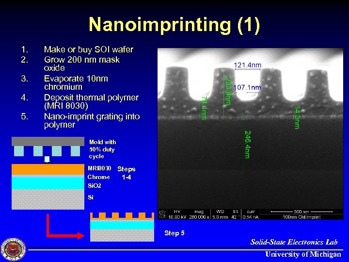 Nanoimprinting (1) 1. 2. 3. 4. 5. Make or buy SOI wafer Grow 200