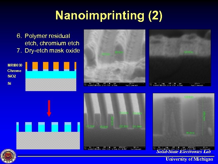 Nanoimprinting (2) 6. Polymer residual etch, chromium etch 7. Dry-etch mask oxide MRI 8030