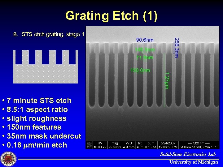 Grating Etch (1) 8. STS etch grating, stage 1 • 7 minute STS etch