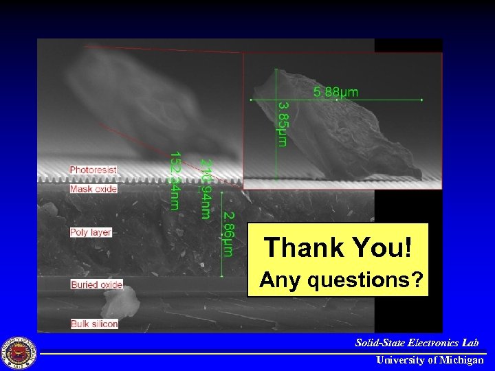 Thank You! Any questions? Solid-State Electronics Lab University of Michigan 