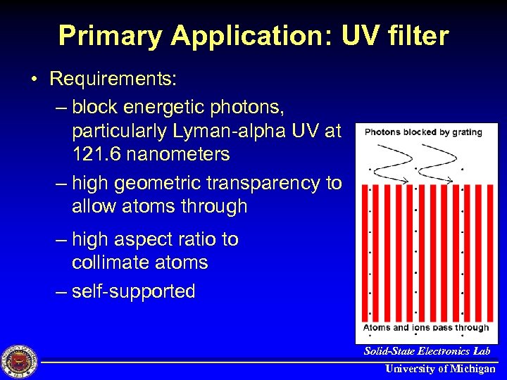 Primary Application: UV filter • Requirements: – block energetic photons, particularly Lyman-alpha UV at