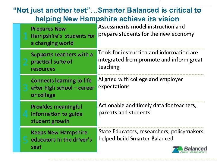 “Not just another test”…Smarter Balanced is critical to helping New Hampshire achieve its vision