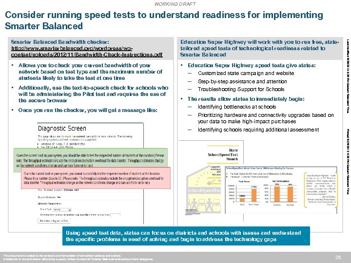 WORKING DRAFT Consider running speed tests to understand readiness for implementing Smarter Balanced Education
