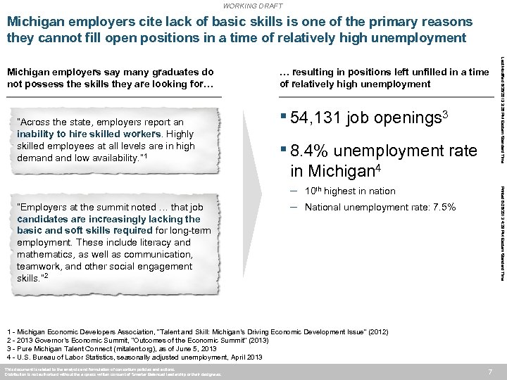 WORKING DRAFT Michigan employers cite lack of basic skills is one of the primary