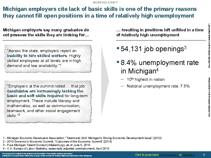 WORKING DRAFT Michigan employers cite lack of basic skills is one of the primary