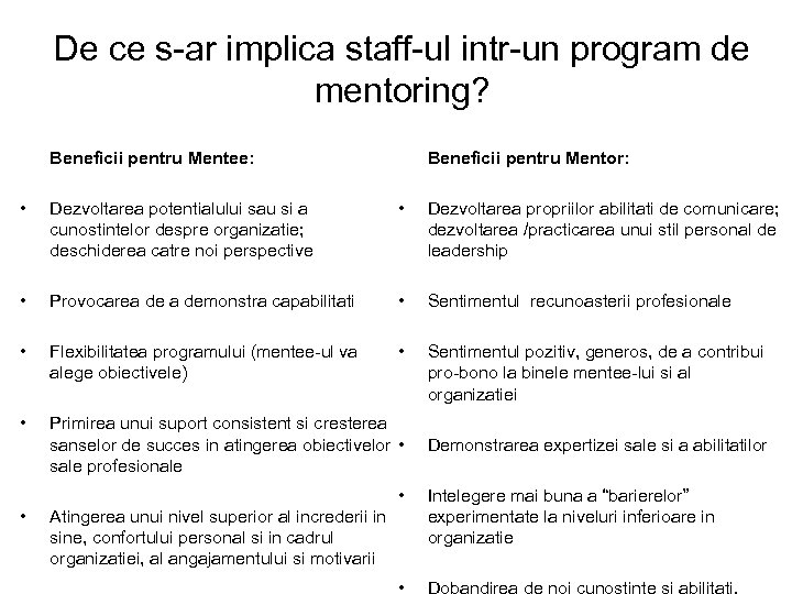 De ce s-ar implica staff-ul intr-un program de mentoring? Beneficii pentru Mentee: Beneficii pentru